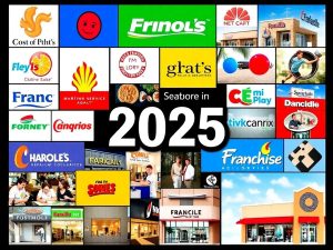 Colaj de logo-uri de francize populare si locații de succes.